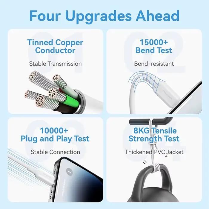 Câble Lightning Vention pour iPhone 14 13 12 11 8 Pro Max USB C vers