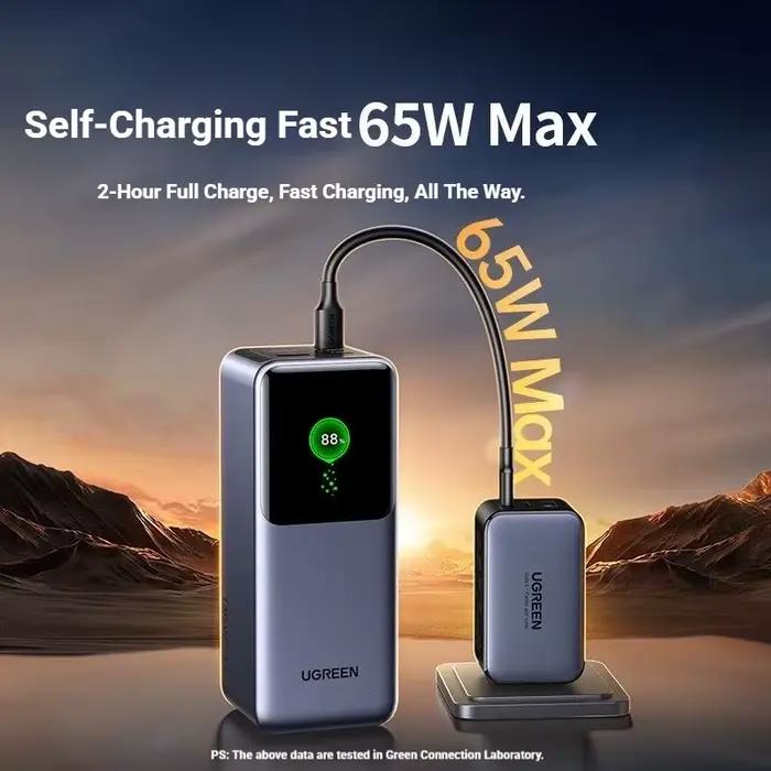UGREEN 20000mAh batterie externe 200W charge rapide intégré 65CM câble