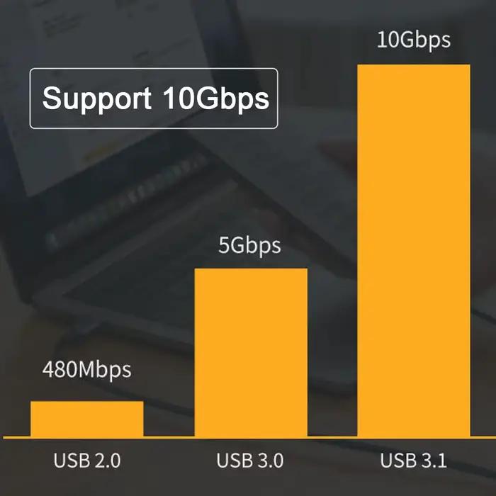 Câble USB C 10Gbps 100W avec marqueur électronique résistant pour téléphone portable usage quotidien