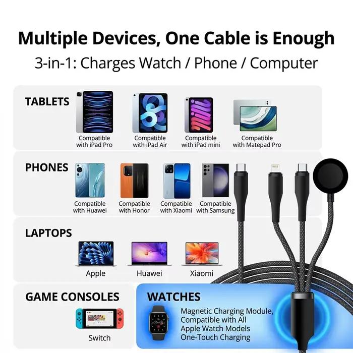 Câble USB Type C 3-en-2 Bonola pour iPhone 17/16/15/14/13/12 Pro et chargeur de montre Apple Watch
