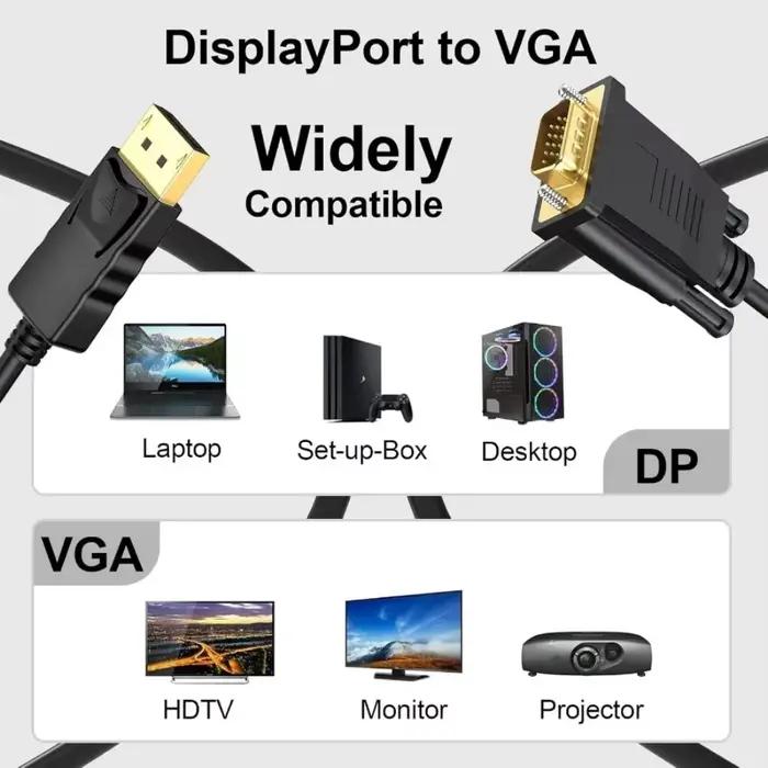 Câble DisplayPort vers VGA 1.8m