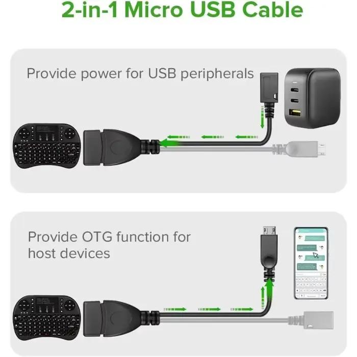 Câble OTG Y Splitter Micro USB pour Fire TV 3 ou Fire Stick 2ème Génération Connecteur USB Accessoire Compatible Périphériques USB Occasions Spéciales