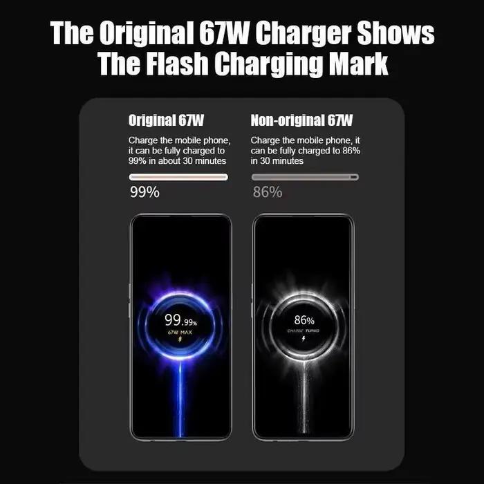 Chargeur rapide Xiaomi 67W original chargeur turbo EU pour téléphones Xiaomi Mi 15 14 13 et Redmi 12 13 occasions spéciales