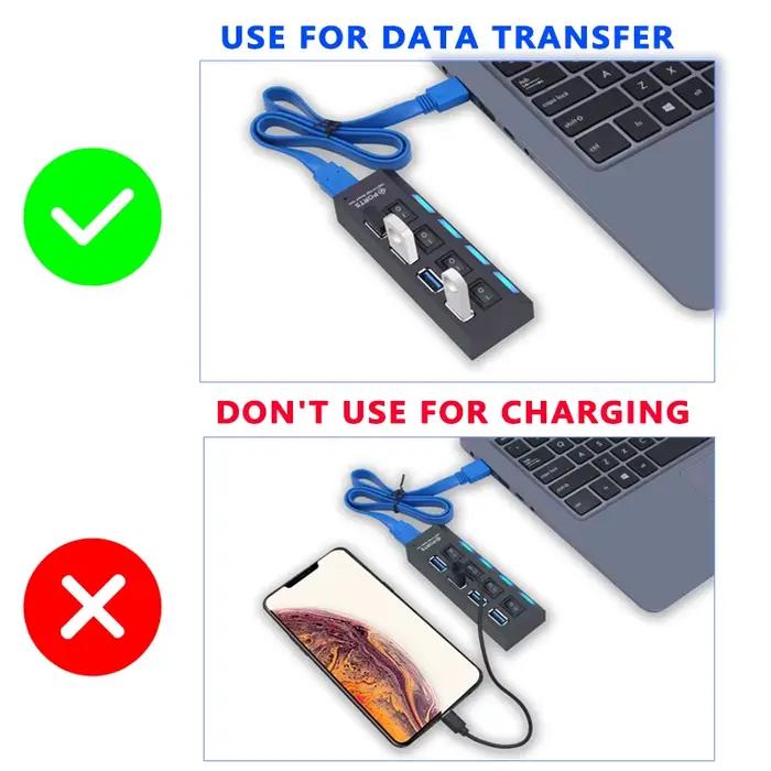 Répartiteur USB 3.0 avec interrupteur pour PC