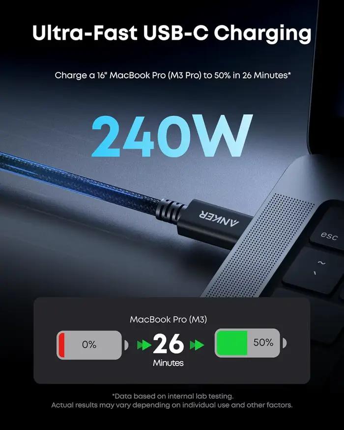 Câble Anker Prime Thunderbolt 5