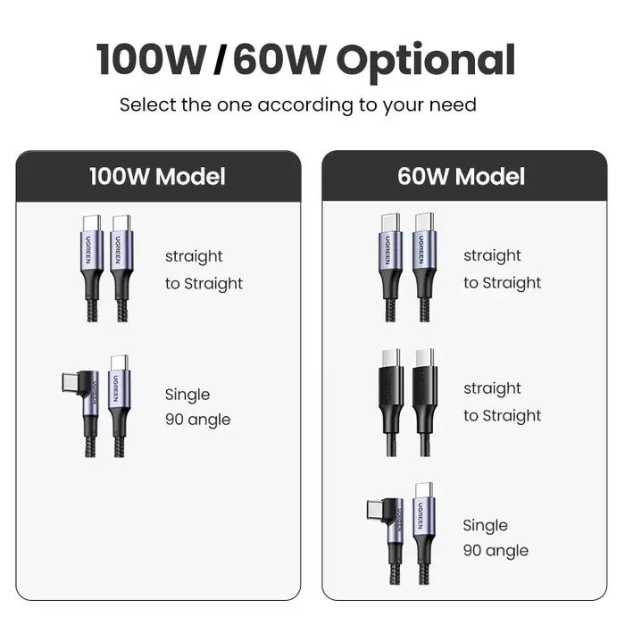 UGREEN 100W USB C vers USB C câble de chargement pour iPhone 17 16 MacBook Air iPad Samsung S25 5A QC4.0