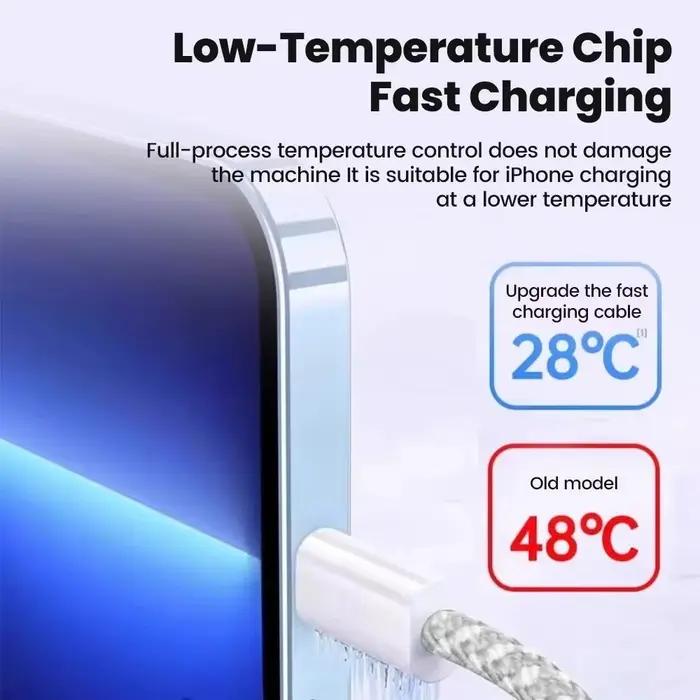 Câble USB C vers USB C 100W