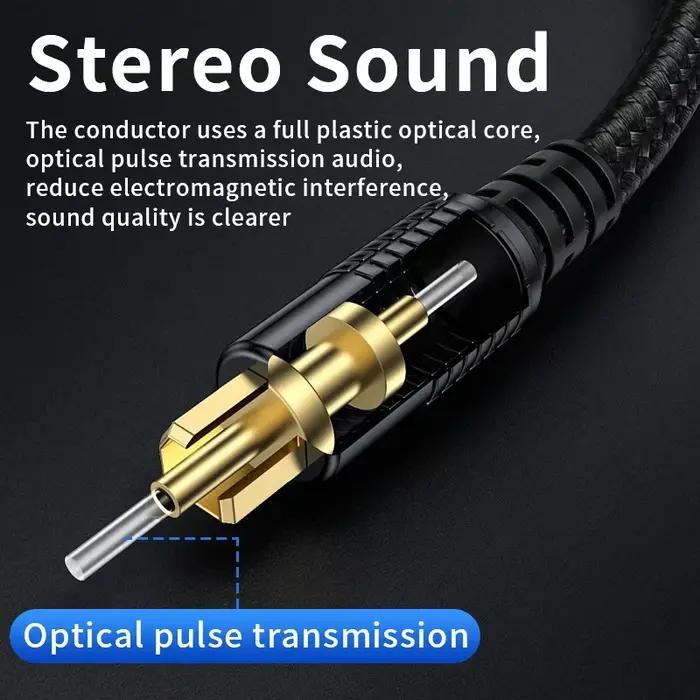 Unnlink SPDIF câble Audio optique numérique HIFI 5.1 Toslink