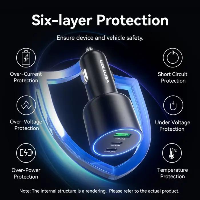 Vention 165W USB C chargeur de voiture 3 Ports PD QC 4.0 45W pour Samsung S25 iPhone 17 16 Macbook 100W adaptateur de charge rapide avec LED