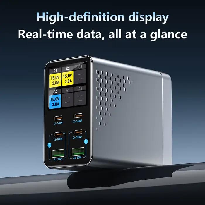 Nouveau chargeur multiport intelligent GaN 140W