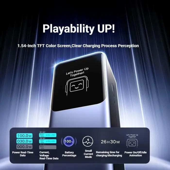 UGREEN 20000mAh batterie externe 200W charge rapide intégré 65CM câble