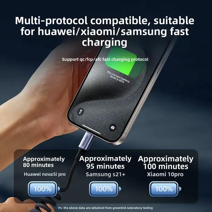 Câble USB-A vers Type-C tressé UGREEN pour voiture