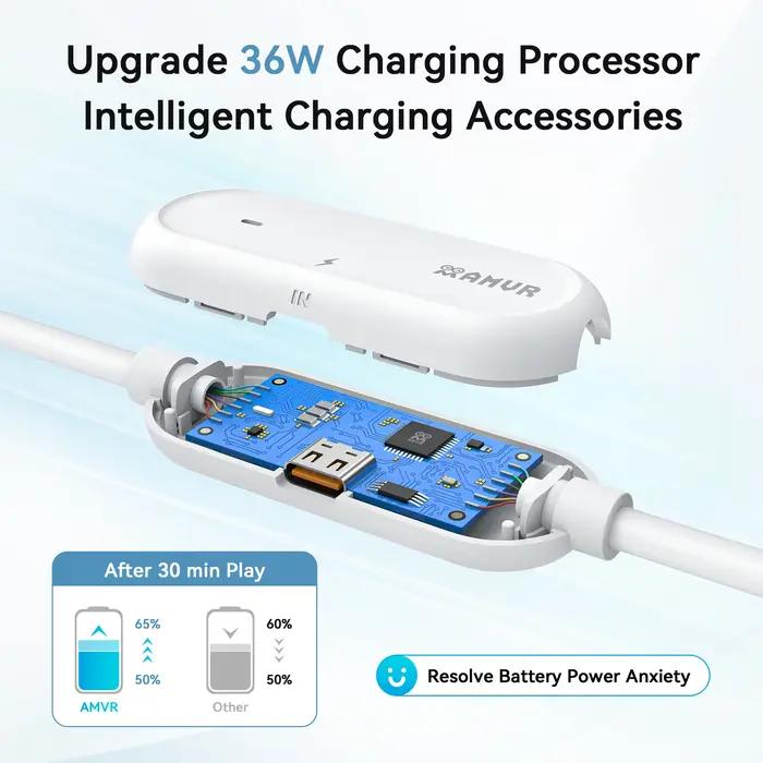 AMVR 16FT VR lien câble type-c USB avec Port de charge rapide séparé pour Meta Quest 3/3S/ Quest2 Pico4 Steam VR PCVR accessoires