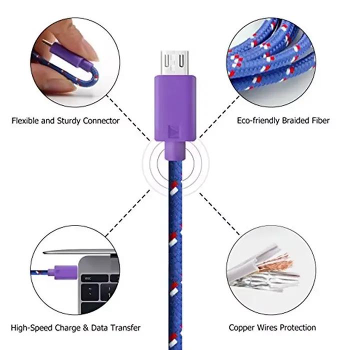 Câble USB Type C en Nylon Tressé de 1m