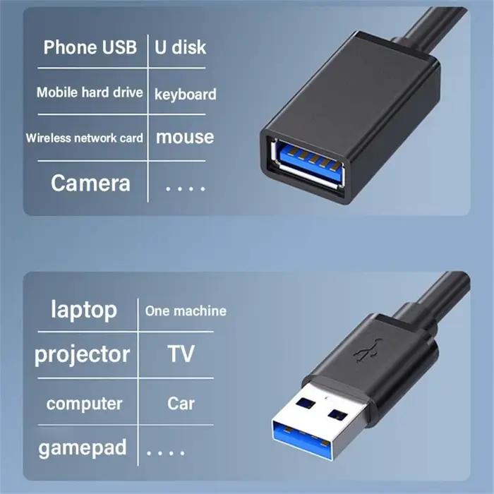 Câble d'extension USB 0.5/1/1.5/2/3/5 M