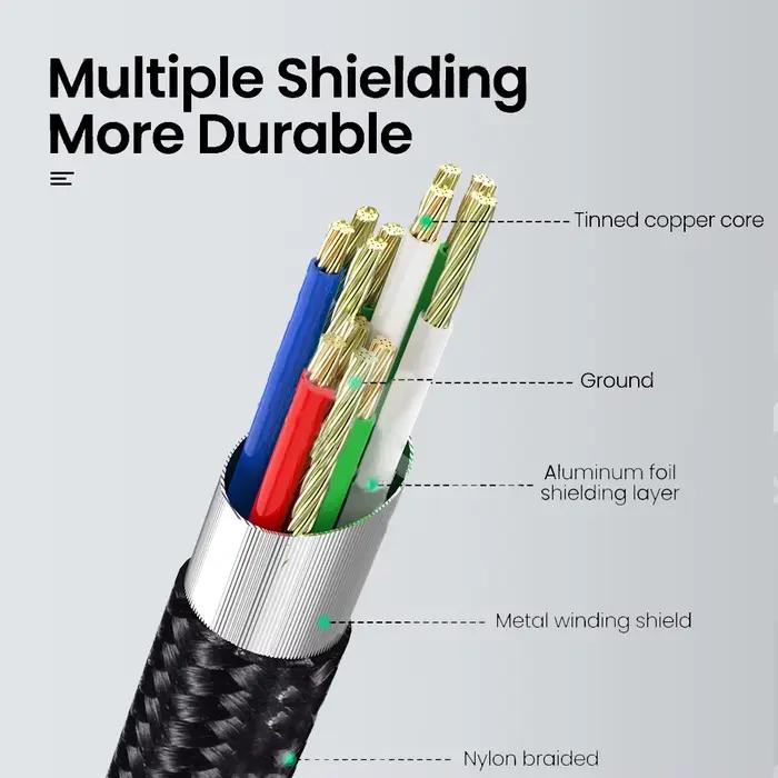 Câble d'imprimante USB Type C vers USB B 2.0, câble haute vitesse pour imprimante HP Canon Brother Epson Dell, machine à fax, scanner, cordon Type C