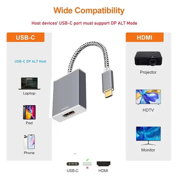Adaptateur de câble USB C vers HDMI 4K 60/30Hz