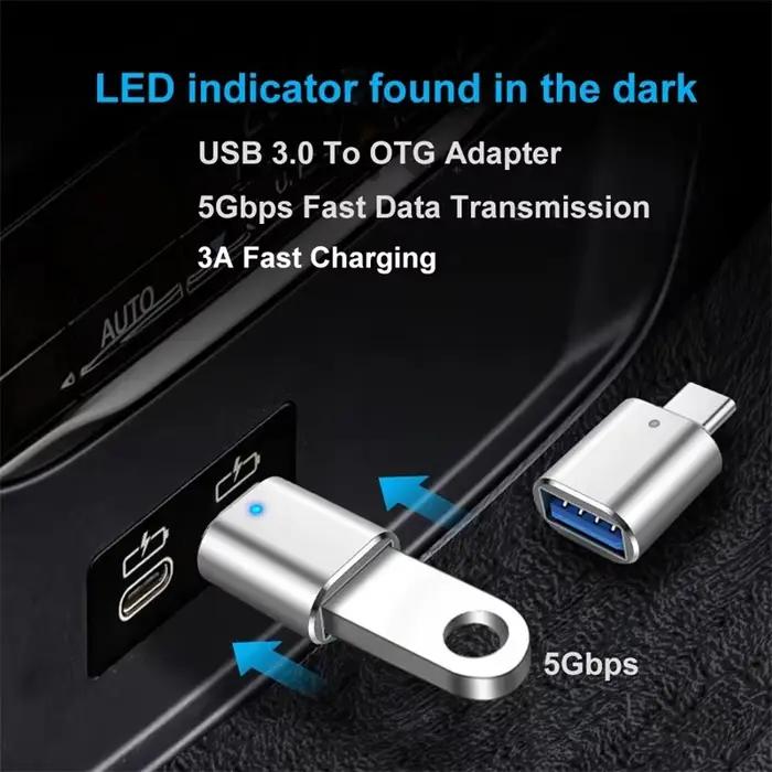 Convertisseur de Transmission de données de chargement intégré pour voiture