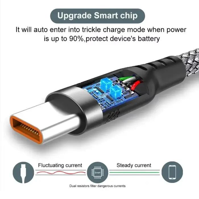 Câble étendu USB Type C