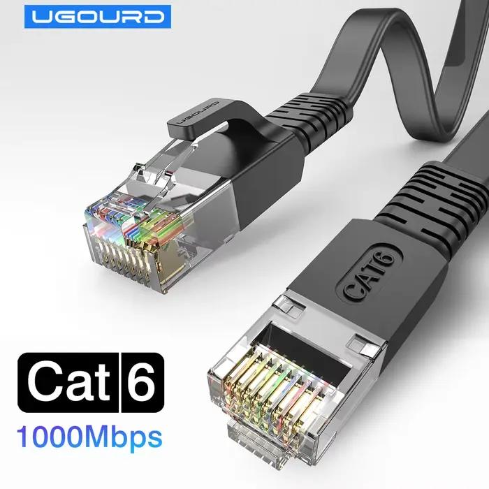 UGOURD – câble Ethernet Cat6 1000Mbps