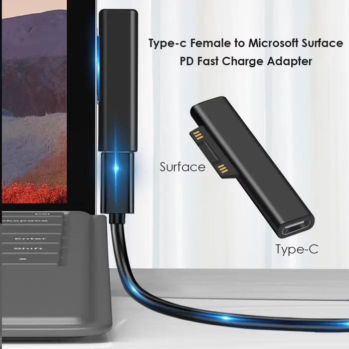 Alimentation USB C à charge rapide PD