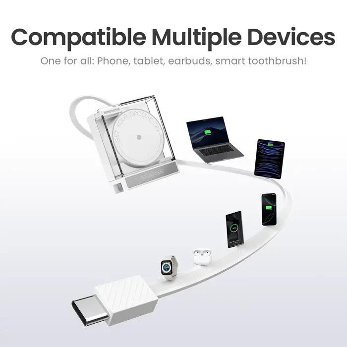 Chargeur GaN SHARGE 65W PD3.0 Type C QC3.0 2.0 Charge rapide Câble USB-C intégré de 70 cm pour iPhone16 MacBook iPad Pro