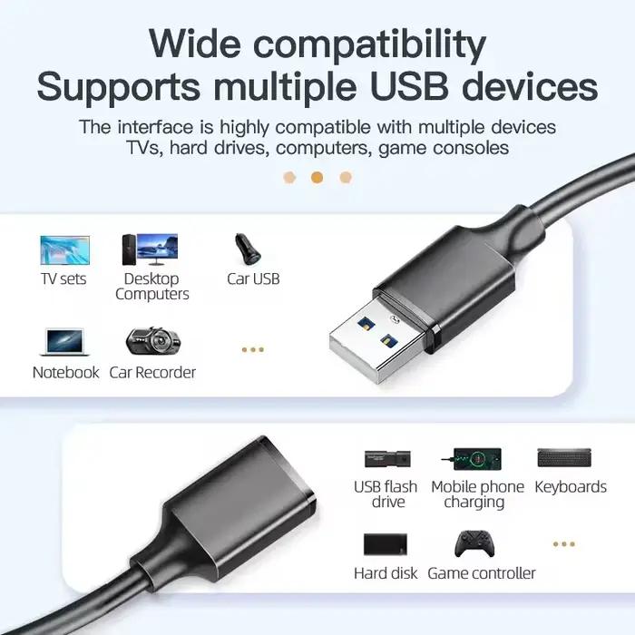 Câble d'extension USB 2.0