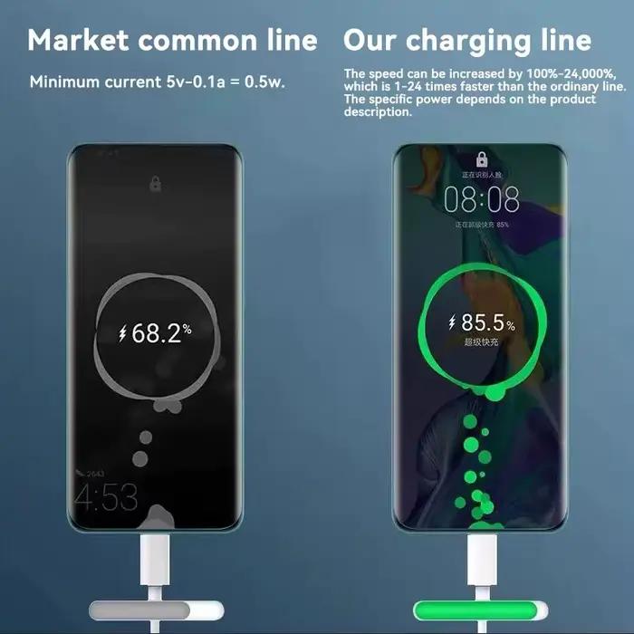 Nouveau chargeur GaN 5 en 1 pour IPhone 16 15pro ordinateur de bureau Samsung 240W adaptateur de charge rapide 120w