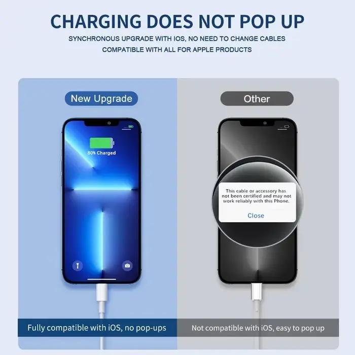 Chargeur USB ue Original à Charge rapide