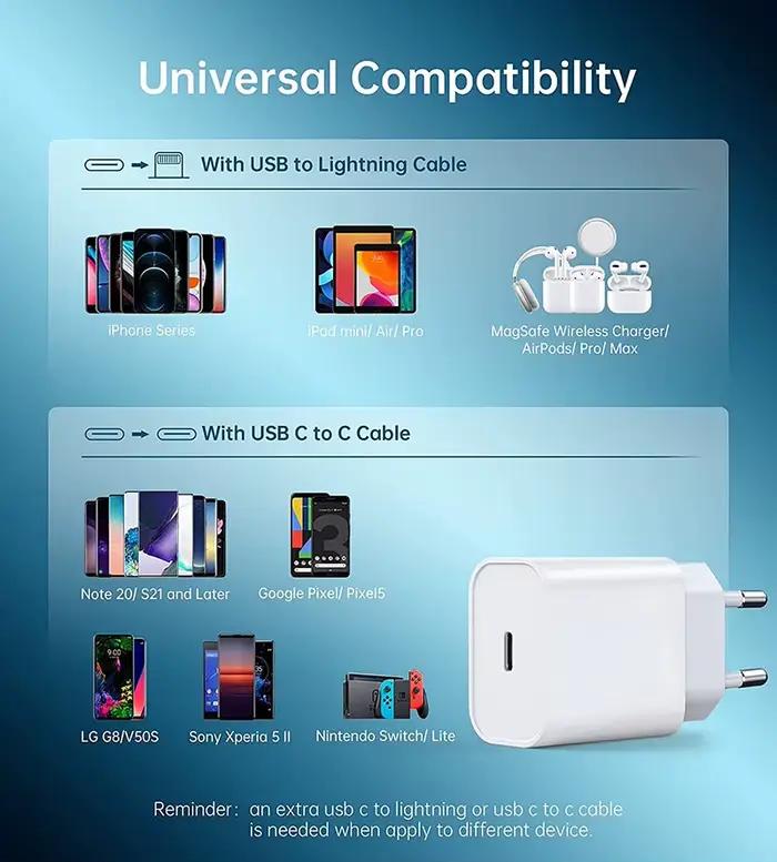 Chargeur PD 20W Charge rapide USB C pour iPhone 15 14 13 Pro Max Mini X XS