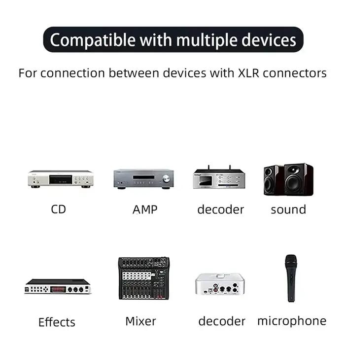 Câble Hifi XLR mâle à femelle