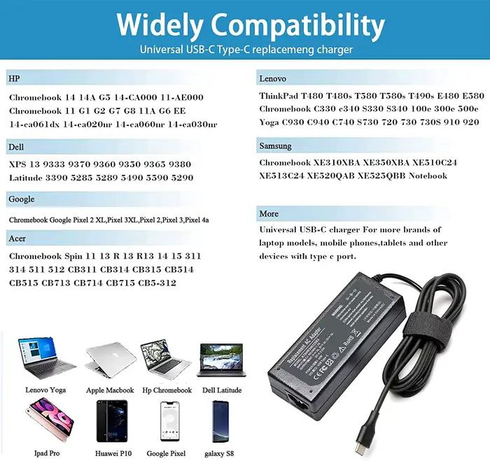 Chargeur USB C 45W pour HP Chromebook X360 14 14A 14C 15 11 14-ca000nr 14a-ca0090wm 14a-na0031wm 14-db0043wm 14-db0023dx 14c-ca005