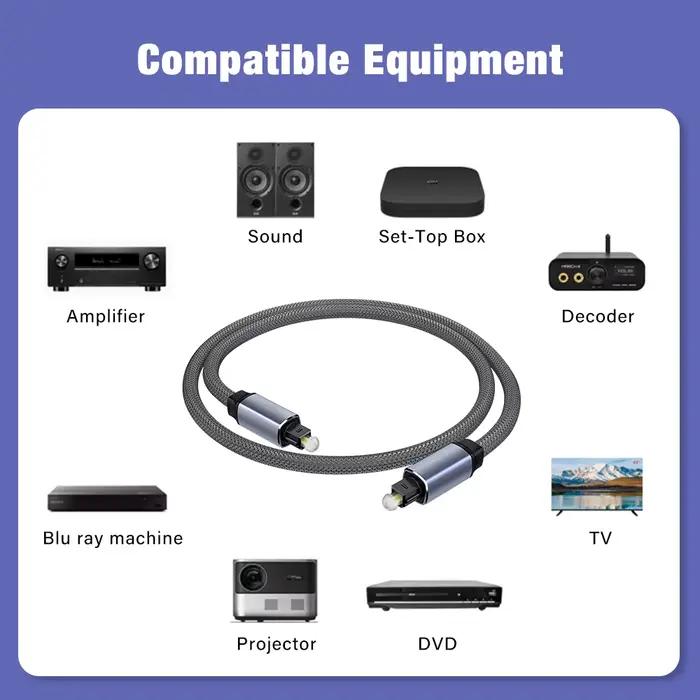 Câble audio optique numérique Toslink SPDIF coaxial pour amplificateurs lecteur Blu-ray Xbox PS4 TV barre de son câble en fibre optique longue durée occasions spéciales