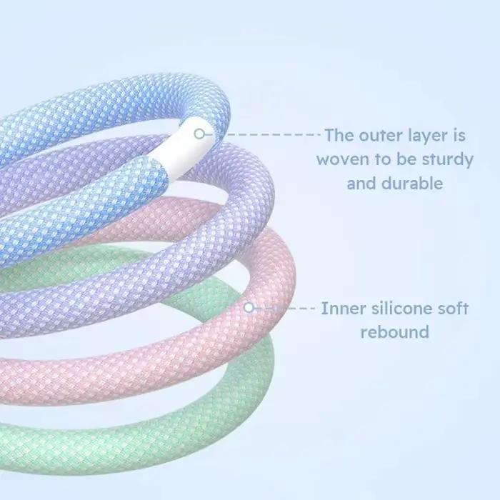 Câble couleur de Type C