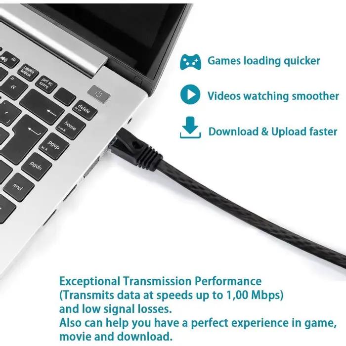 Câble Ethernet plat CAT6