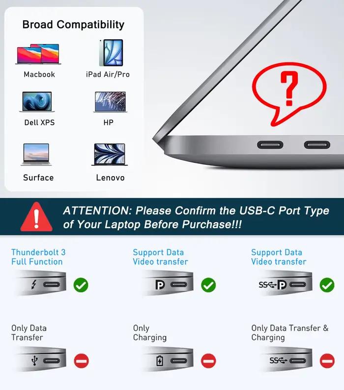Adaptateur USB C vers double HDMI