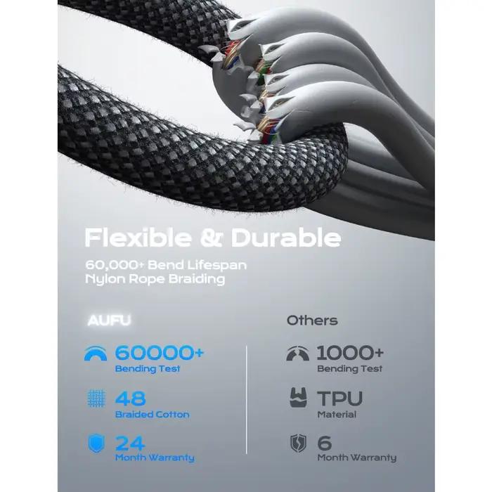 Câble AUFU USB C 60W 3A