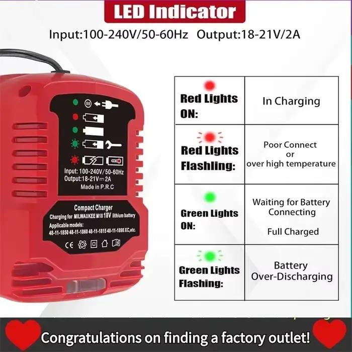 Mini chargeur de voiture Compact pour batterie Lithium-Ion Milwaukee 18V