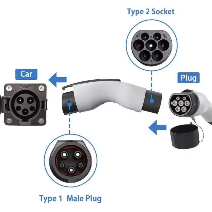 WUFEN Type2 à Type1 EV chargeur adaptateur 32A 7KW MAX Compatible