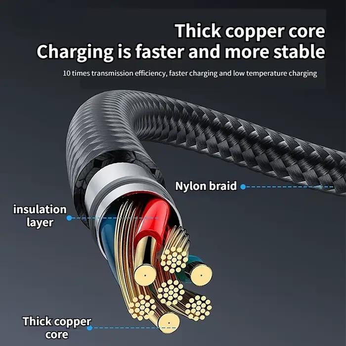 Câble de charge 2-en-1 USB-C vers USB-C 60W