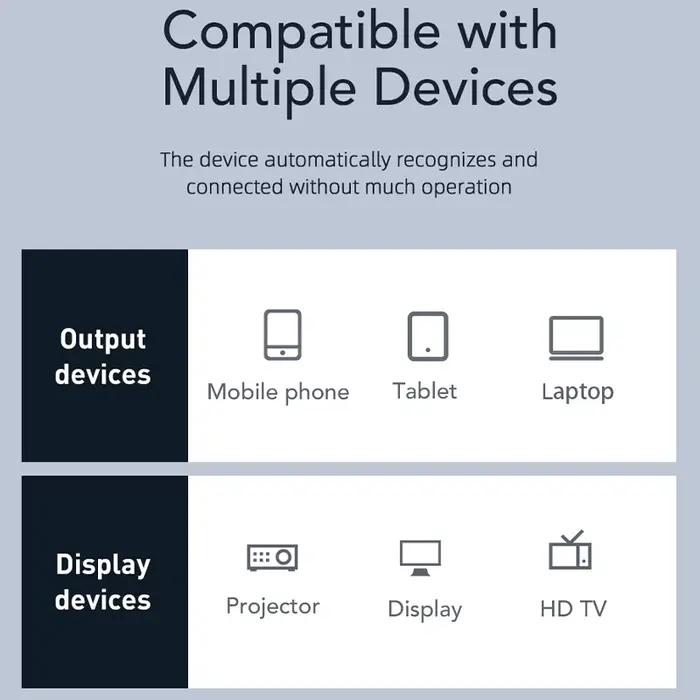 CABLETIME Câble DP USB-C vers DisplayPort 4K 60Hz Thunderbolt 3 USB 3.1 Adaptateur