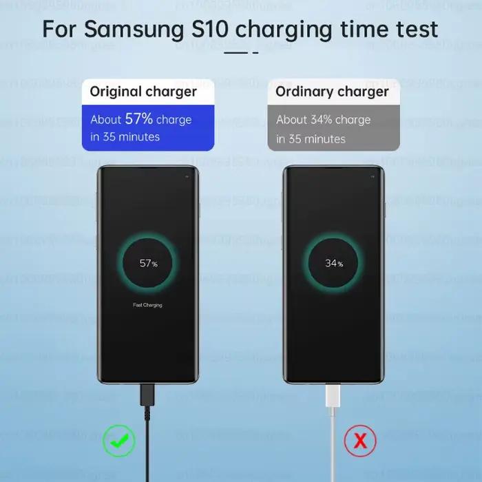 Câble USB Type C d'origine Samsung
