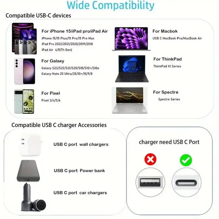 Câble USB C à C 60W, câbles de chargement de téléphone tressés en Nylon