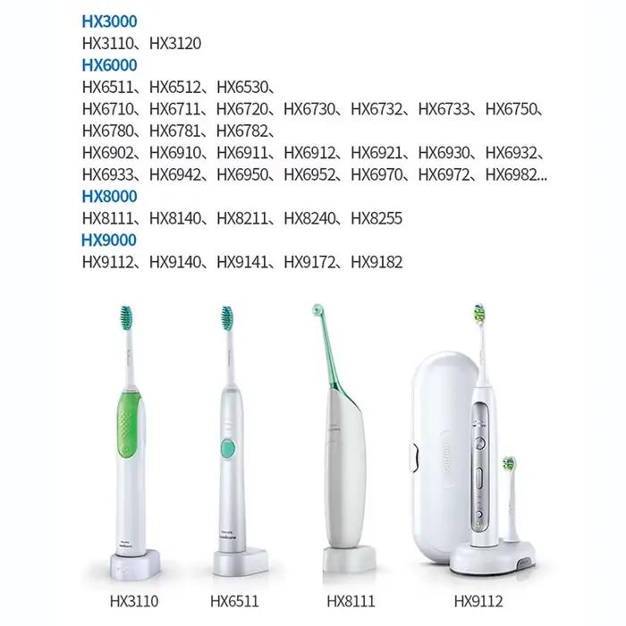 Chargeur HX6100 pour brosse à dents Philips Sonicare
