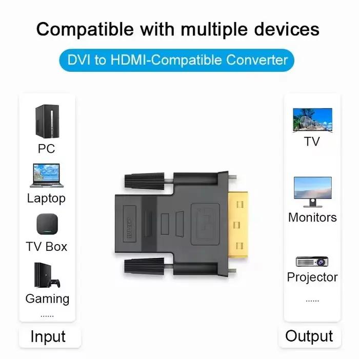 Adaptateur DVI 24+1 vers HDTV
