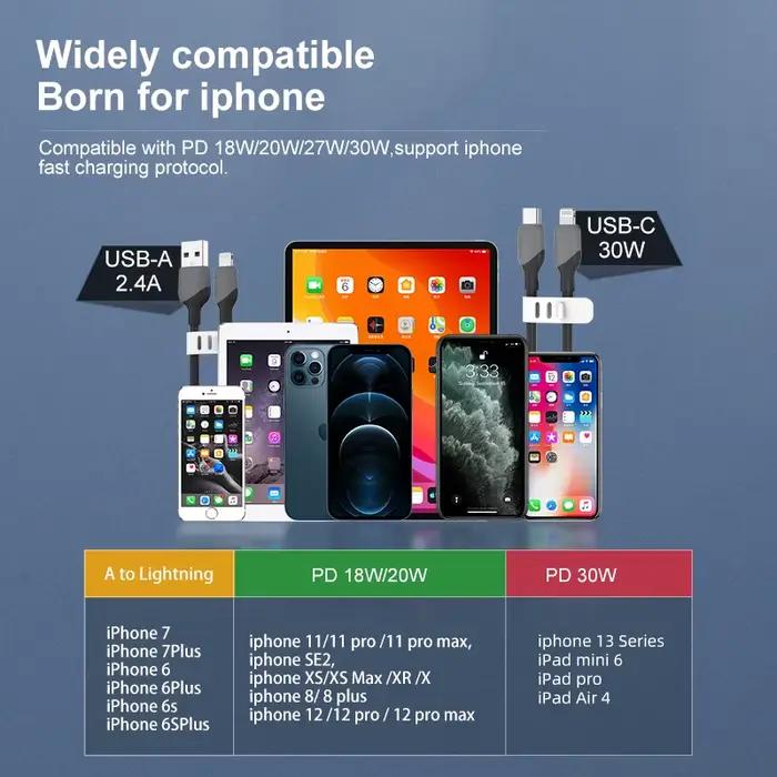 Câble de charge rapide USB Type-C