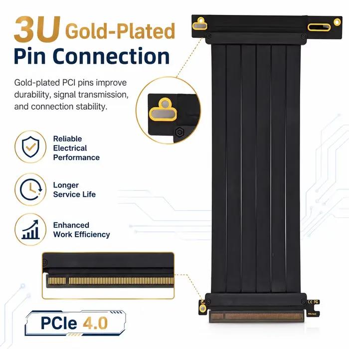 PCI Express 3.0/4.0x16 à x16 Gen 4 GPU Double carte graphique inverse câble d'extension
