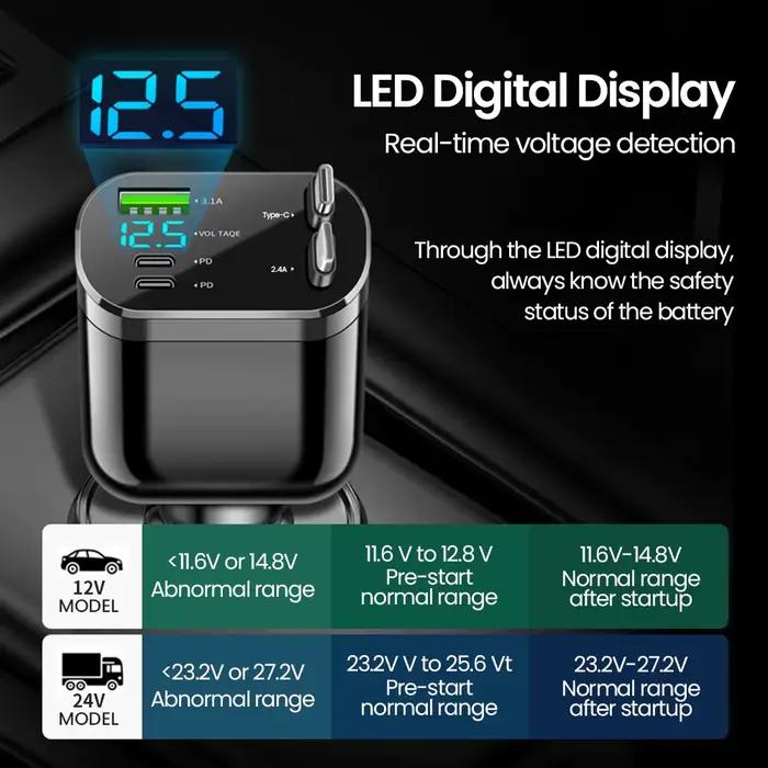 Elough 5 en 1 chargeur de voiture rétractable USB C vers câble Lightning 2 ports de Type C