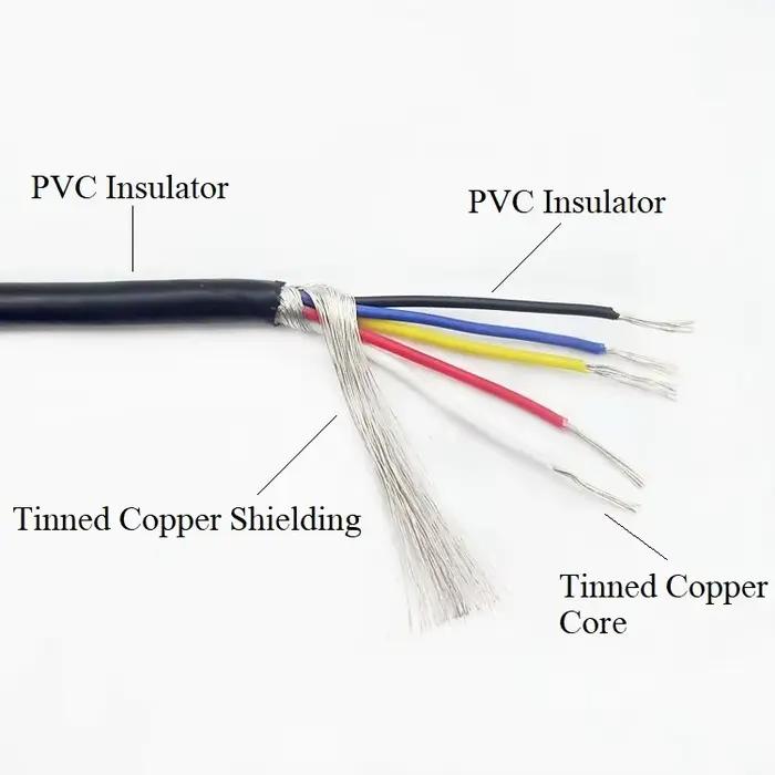 Câble de blindage de signal noir et gris pour systèmes audio et vidéo 32 30 28 26 24 22 20 AWG 2 3 4 5 6 7 Cores occasionnels et professionnel