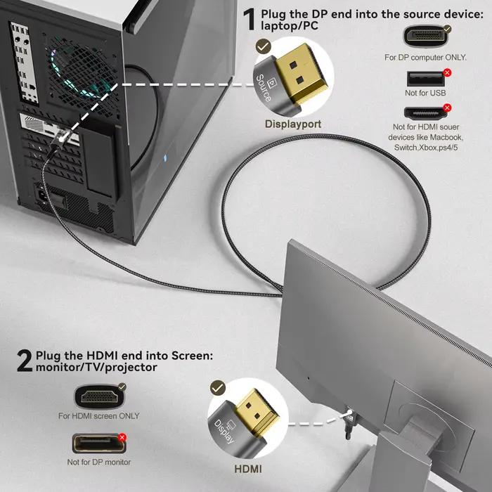 Câble DisplayPort vers HDMI 4K 8K@60Hz